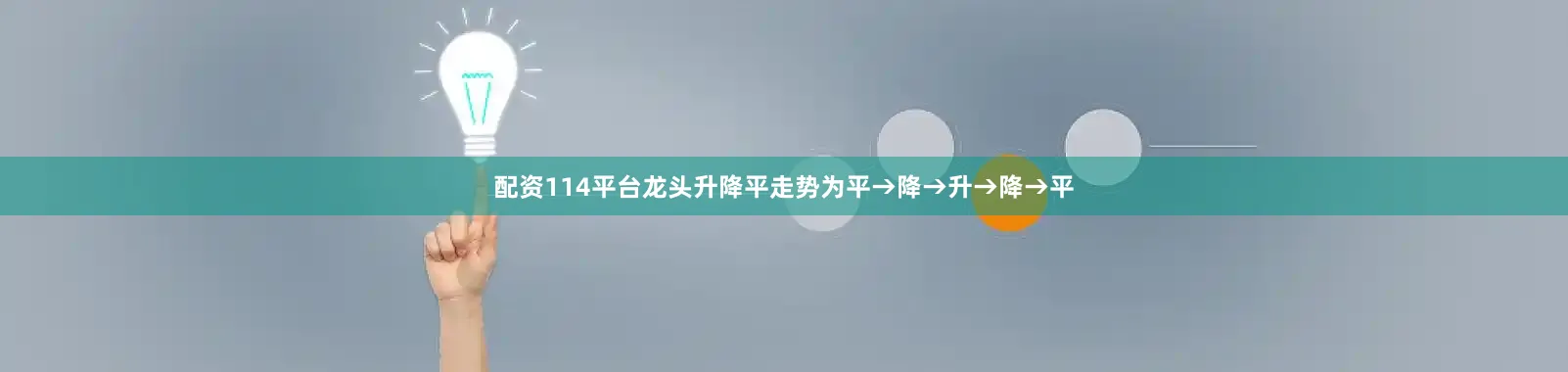 配资114平台龙头升降平走势为平→降→升→降→平