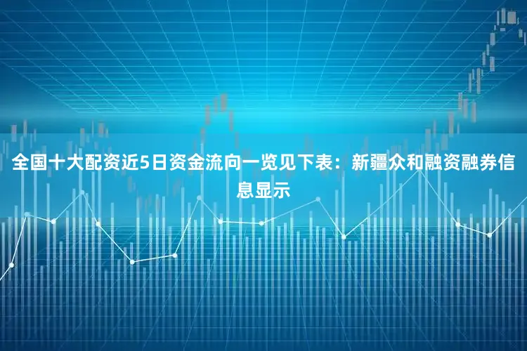 全国十大配资近5日资金流向一览见下表：新疆众和融资融券信息显示