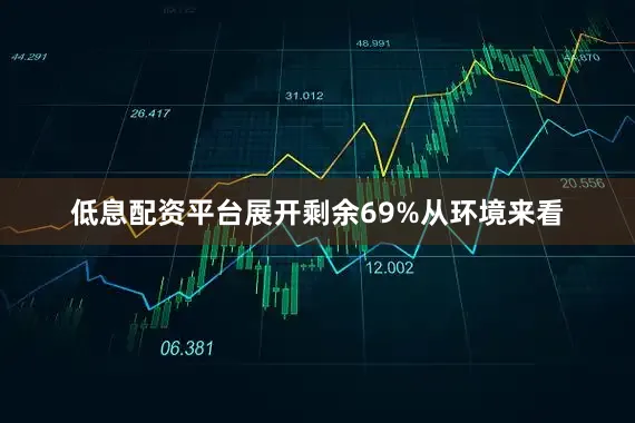 低息配资平台展开剩余69%从环境来看